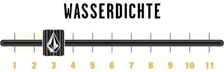 Wärme 8 Wasserdichte 3