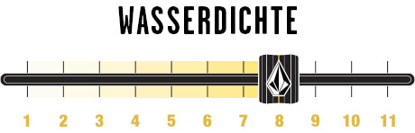 Wärme 3 Wasserdichte 8