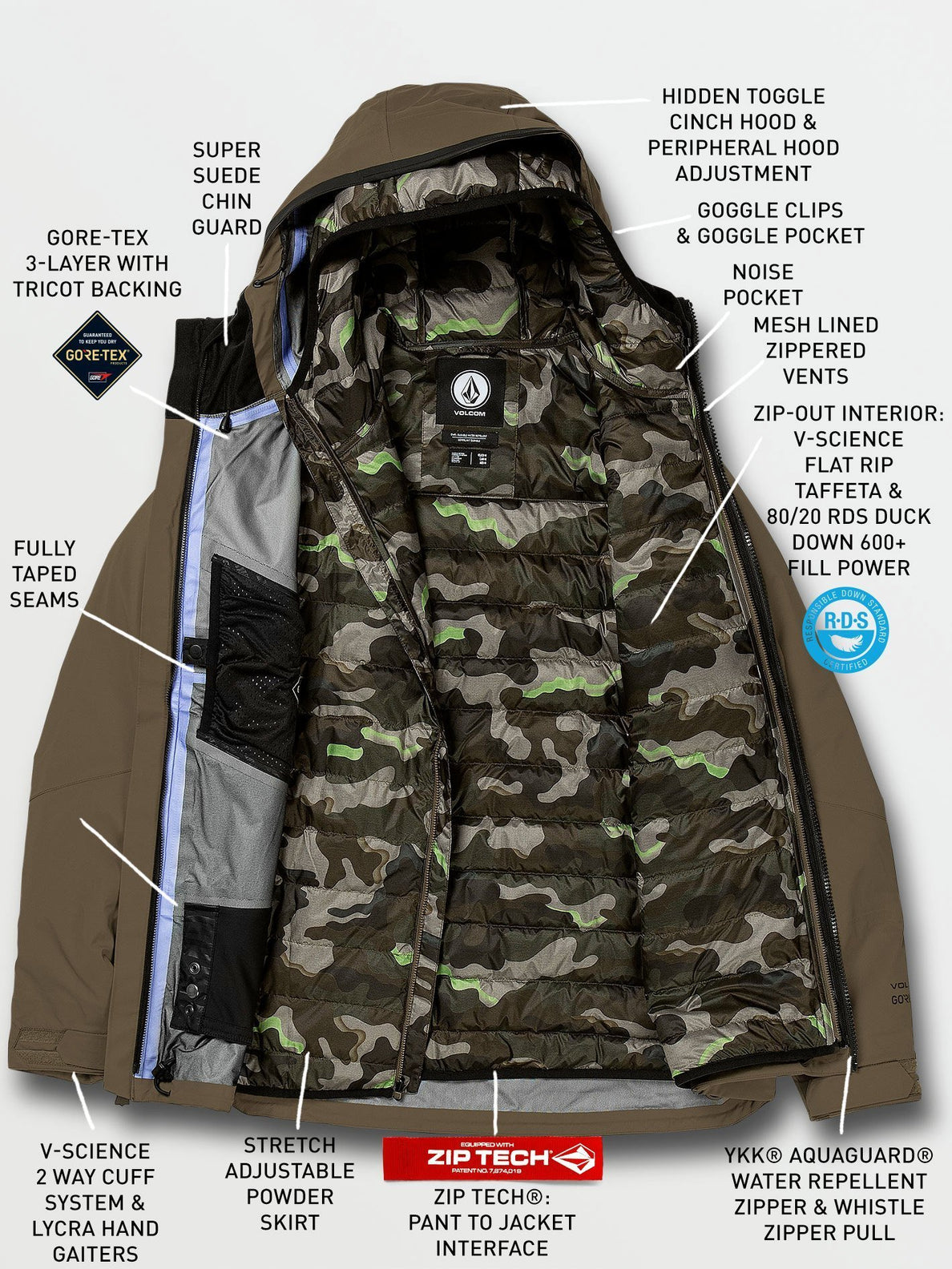 OWL 3-IN-1 GORE JACKET (G0452101_DTK) [14]