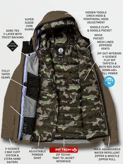 OWL 3-IN-1 GORE JACKET (G0452101_DTK) [14]