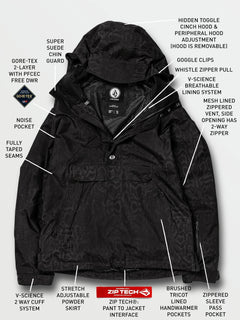 MELO GORE-TEX PULLOVER (G0652117_SNK) [15]